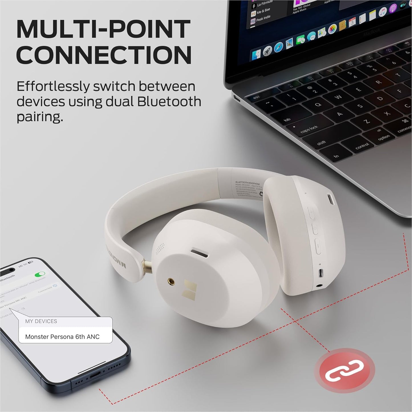 Handsfree Bluetooth Monster Persona 6th, MultiPoint, A2DP, ANC, Hvid