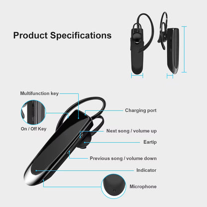 Handsfree Bluetooth Techsuit CB1 UrbanEar, A2DP, Sort