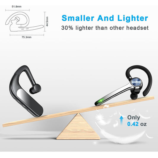 Handsfree Bluetooth Techsuit NeXound G7, MultiPoint, A2DP, Sort