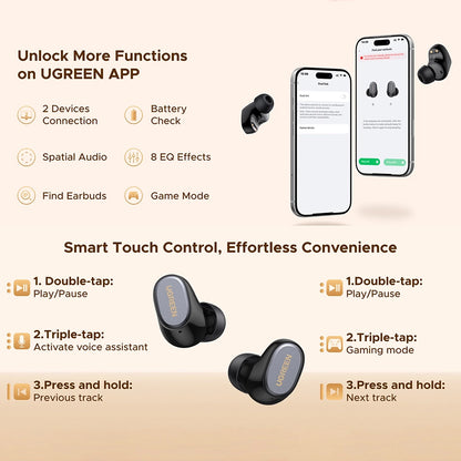 Handsfree Bluetooth UGREEN Dots (75627), TWS, MultiPoint, Hvid
