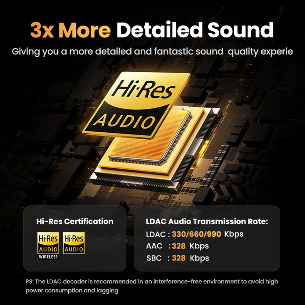 Handsfree Bluetooth UGREEN HiTune H6 Pro WS203, TWS, ANC, Hvid