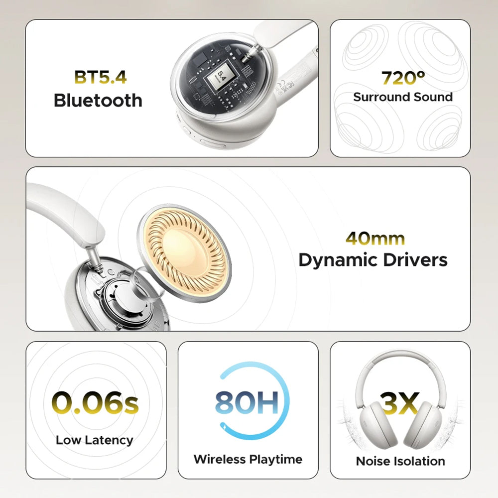 UGREEN HiTune Max 2 HP205 Bluetooth Handsfree, MultiPoint, A2DP, ANC, Black