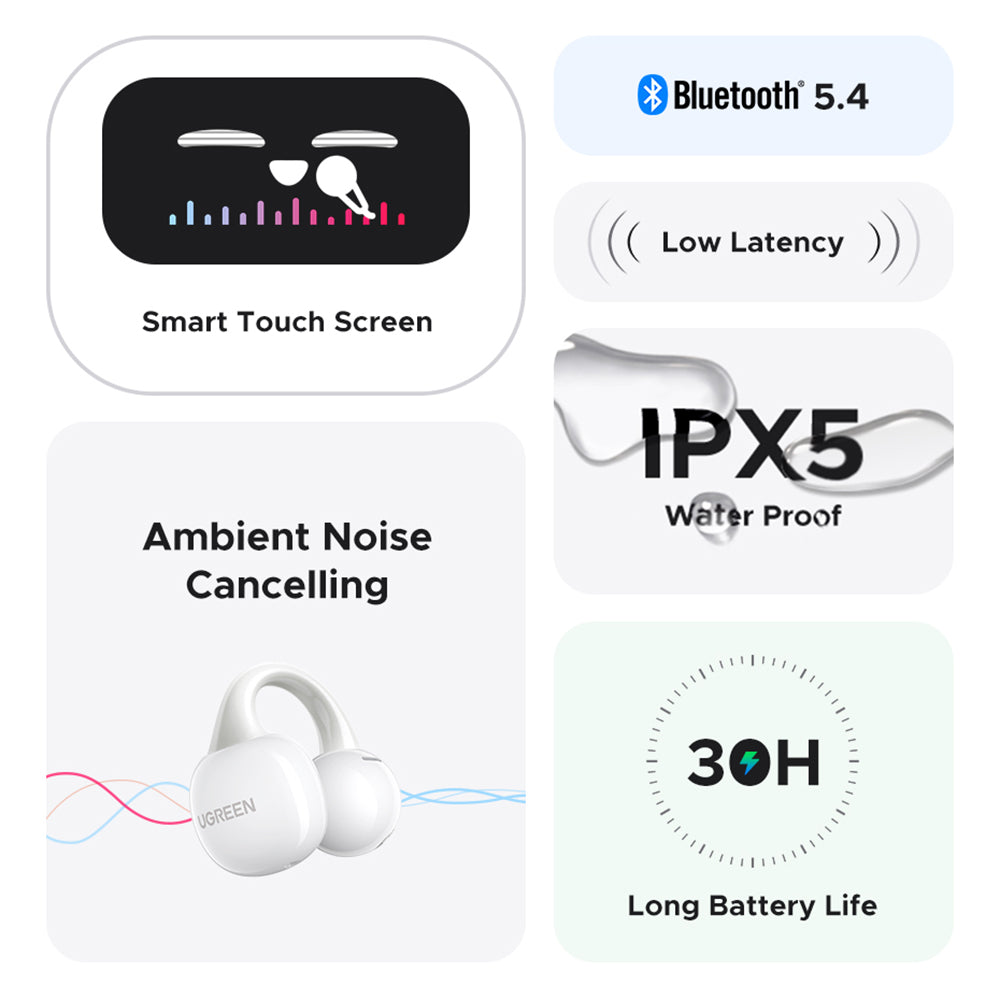 Handsfree Bluetooth UGREEN S6 ClipBuds Magic WS208, TWS, Hvid