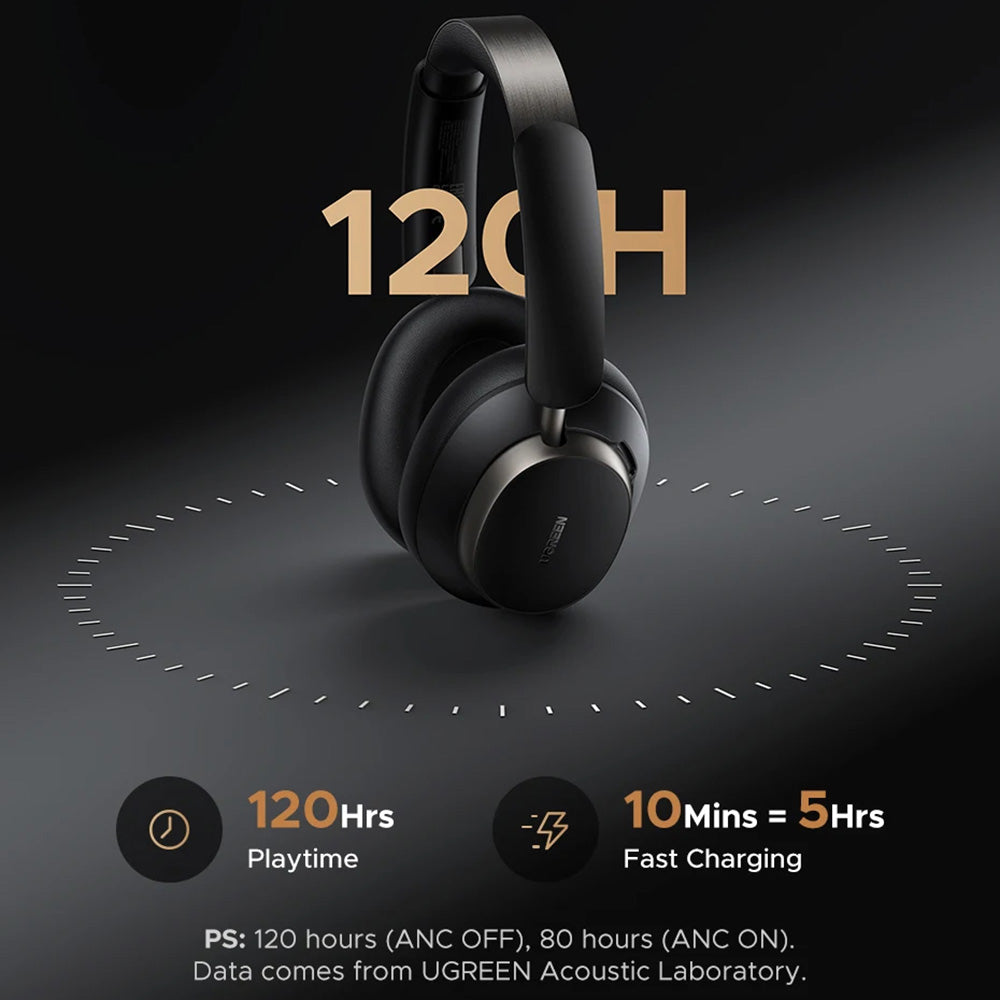 Handsfree Bluetooth UGREEN Studio Pro HP206, A2DP, ANC, Sort