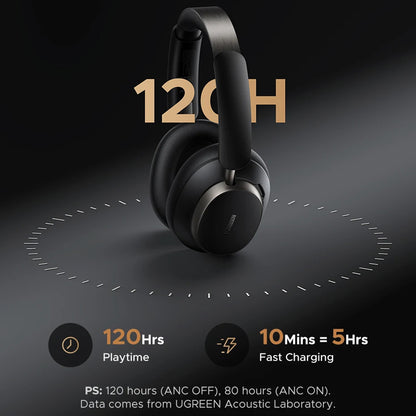 Handsfree Bluetooth UGREEN Studio Pro HP206, A2DP, ANC, Sort