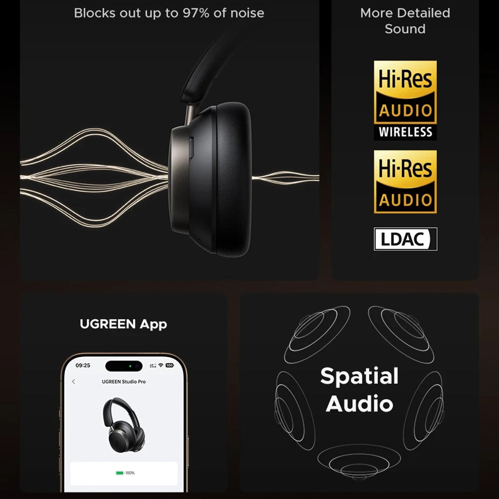 Handsfree Bluetooth UGREEN Studio Pro HP206, A2DP, ANC, Sort