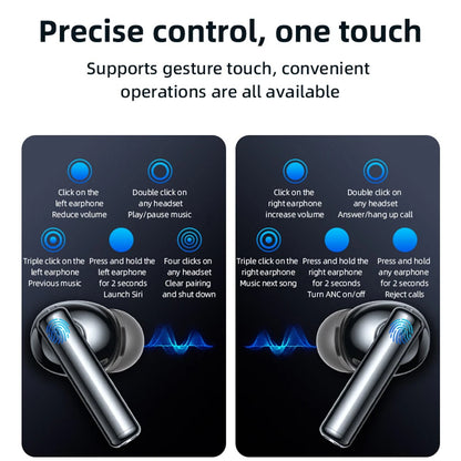 Handsfree Bluetooth Yesido TWS23, TWS, ANC, Sort