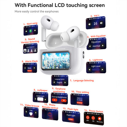 Handsfree Bluetooth Yesido TWS29, TWS, Hvid