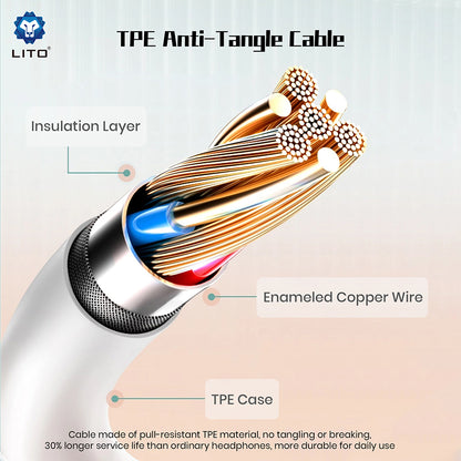 Handsfree USB-C Lito LF01T, Hvid