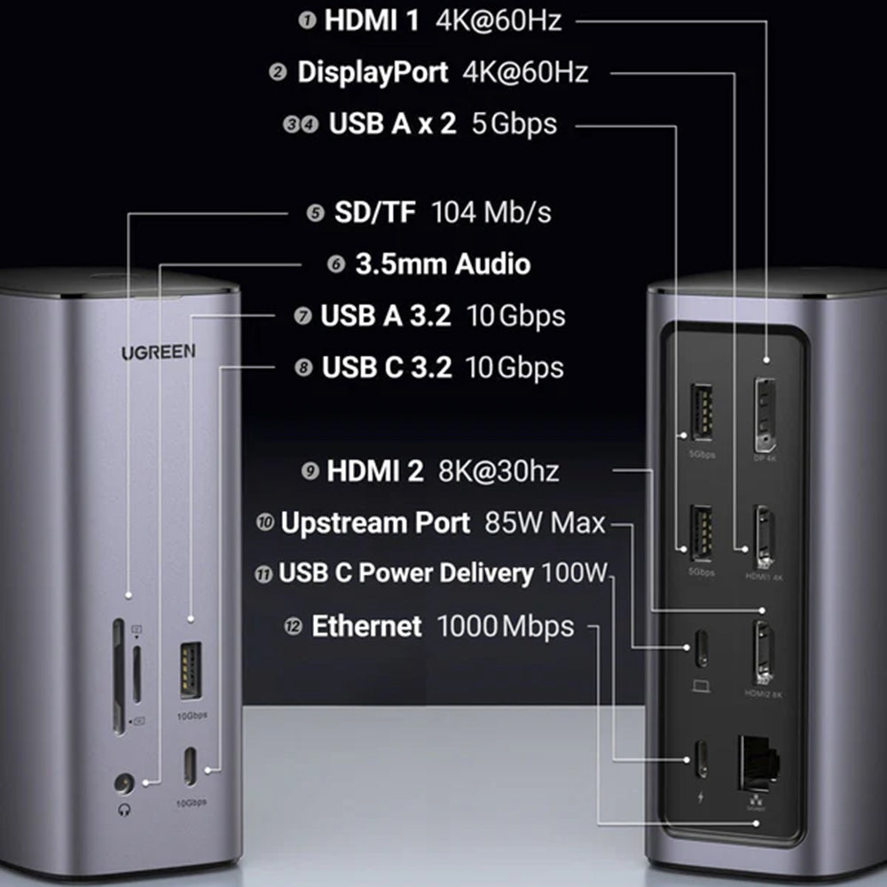 Multifunktionel UGREEN Pro CM555 Hub, 13in1, Grå