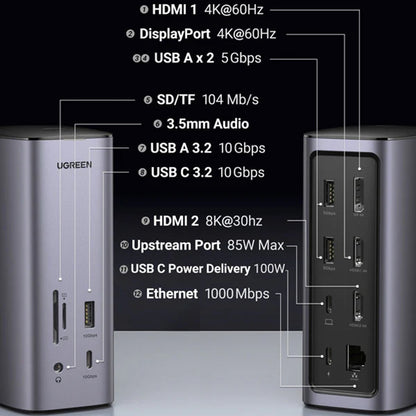 Multifunktionel UGREEN Pro CM555 Hub, 13in1, Grå