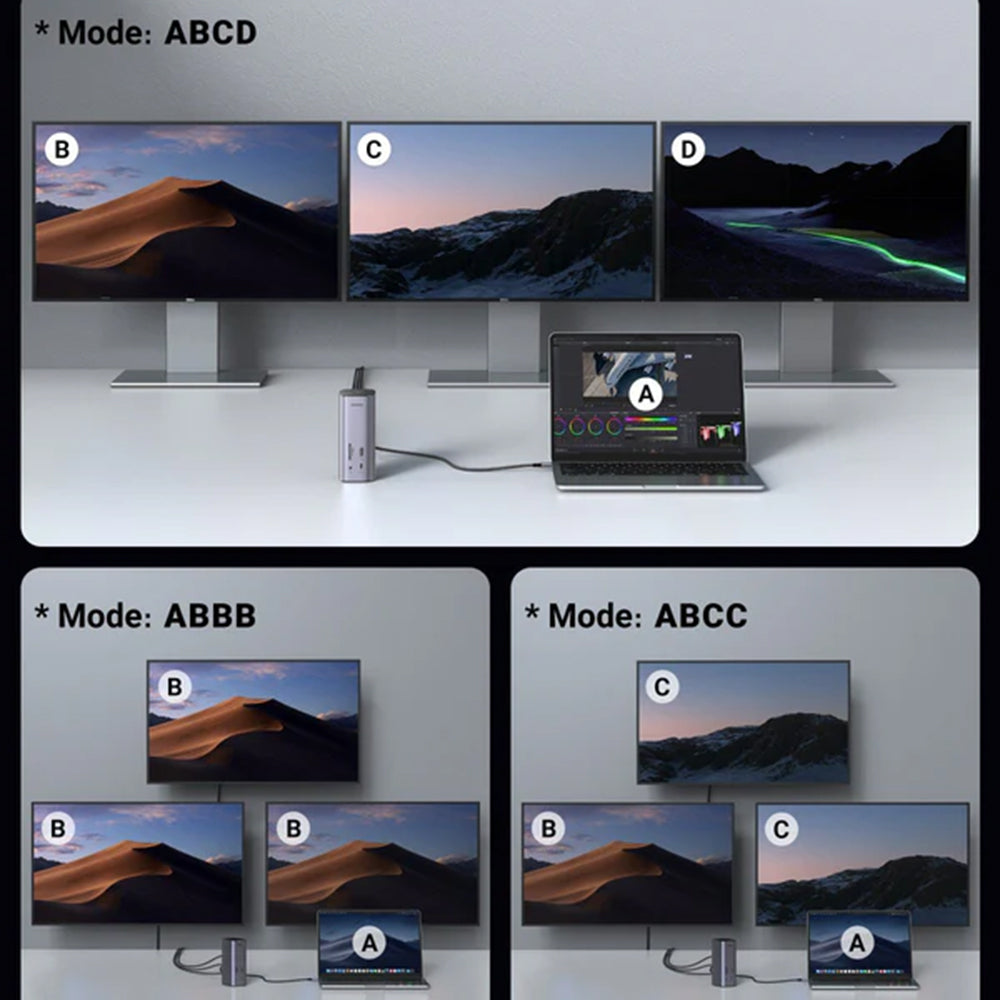 Multifunktionel UGREEN Pro CM555 Hub, 13in1, Grå