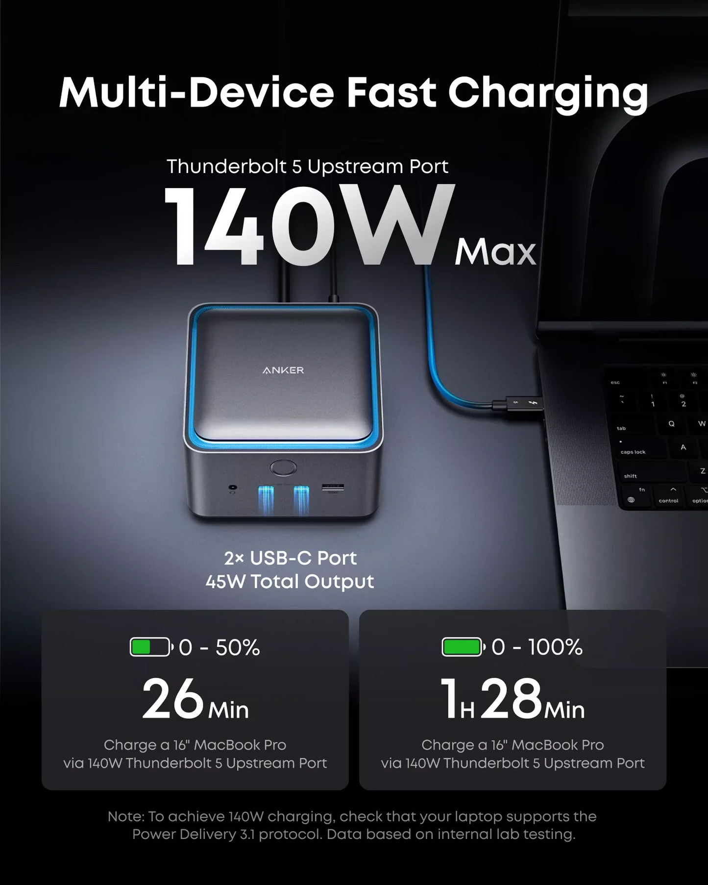Hub Thunderbolt Anker Prime TB5, 14in1, Grå A83B53A1