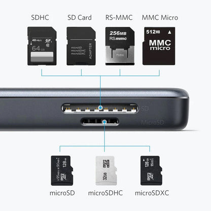 Hub USB-C Anker, 2 x USB-A 3.0 - 1 x HDMI - 1 x SD - 1 x microSD, Sort A8334HA1