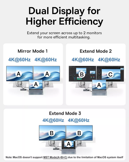 Hub USB-C Baseus Dual Display, 1 x USB-A 3.0 - 2 x USB-A - 2 x USB-C - 2 x HDMI - 1 x RJ45 - 1 x SD - 1 x microSD, Sort B00061800123-01