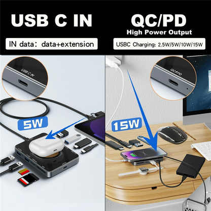 USB-C Hub med trådløs QI-opladning OEM YC7209, 10i1, Grå