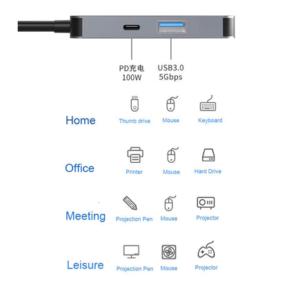 Hub USB-C Techsuit H4 TurboChargeX, 3in1, Grå