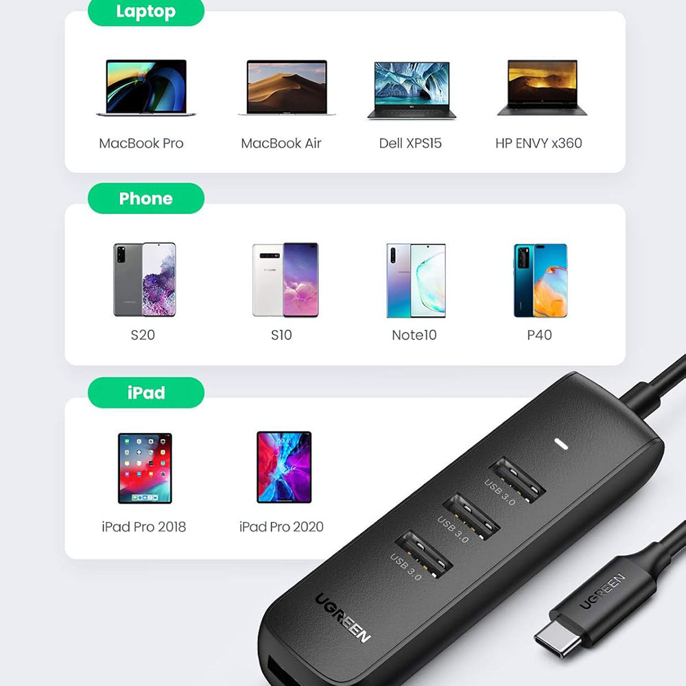USB-C Hub UGREEN CM416 (10916), 4 x USB-A 3.0, Sort