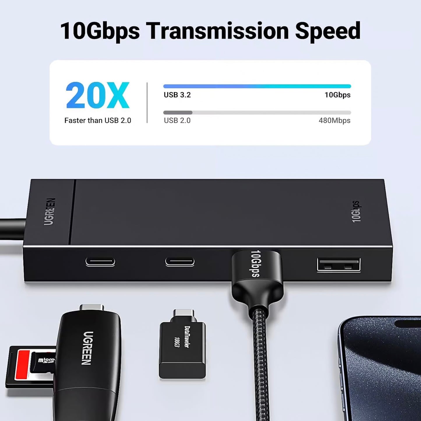 Hub USB-C UGREEN CM416, 2 x USB-A 3.1 - 2 x USB-C, 0,25 m, Sort