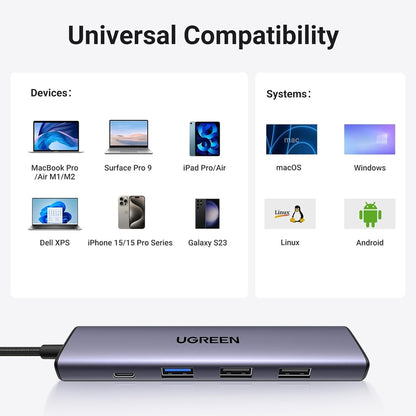 Hub USB-C UGREEN CM478, 1 x USB-A 3.0 - 2 x USB-A - 1 x USB-C - 1 x HDMI, Grå