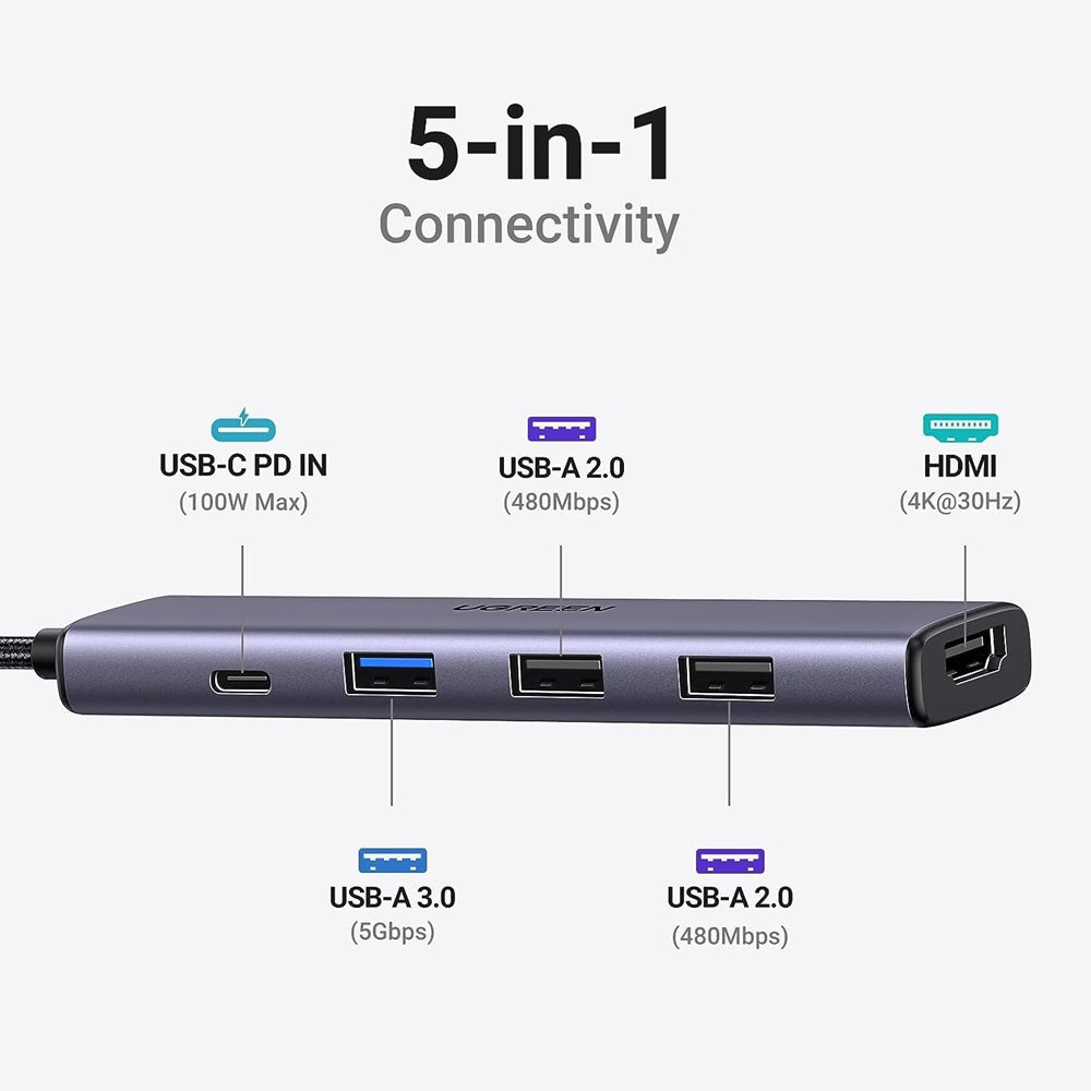 Hub USB-C UGREEN CM478, 1 x USB-A 3.0 - 2 x USB-A - 1 x USB-C - 1 x HDMI, Grå