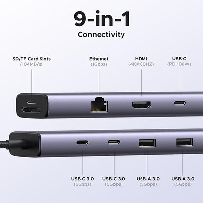 USB-C Hub UGREEN CM498 (15375), 2 x USB-A - 3 x USB-C - 1 x HDMI - 1 x RJ45 - 1 x SD - 1 x microSD, Grå