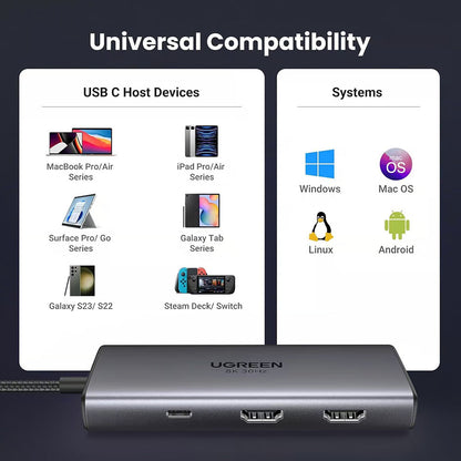 UGREEN CM498 USB-C Hub (15852), 2 x USB-A 3.0 - 2 x USB-C - 2 x HDMI, Gray