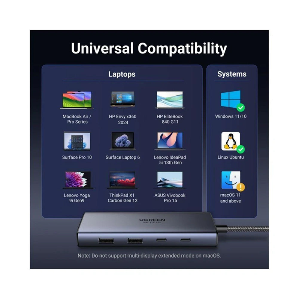 Hub USB-C UGREEN CM498 (45379), 2 x USB-A 3.2 - 3 x USB-C - 2 x HDMI, Grå