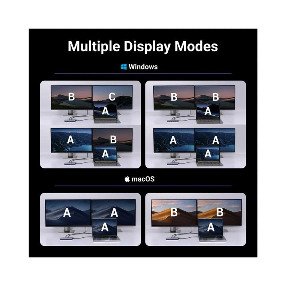 Hub USB-C UGREEN CM498 (45379), 2 x USB-A 3.2 - 3 x USB-C - 2 x HDMI, Grå