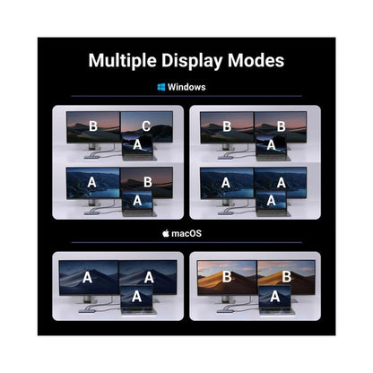 Hub USB-C UGREEN CM498 (45379), 2 x USB-A 3.2 - 3 x USB-C - 2 x HDMI, Grå