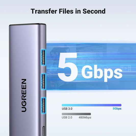 Hub USB-C UGREEN CM511 (15596), 3 x USB-A 3.0 - 1 x USB-C - 1 x HDMI, Grå