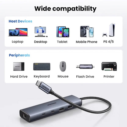 Hub USB-C UGREEN CM512, 1 x USB-A 3.2 - 1 x USB-A - 3 x USB-C - 1 x RJ45, Grå