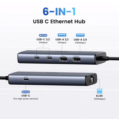 Hub USB-C UGREEN CM512, 1 x USB-A 3.2 - 1 x USB-A - 3 x USB-C - 1 x RJ45, Grå