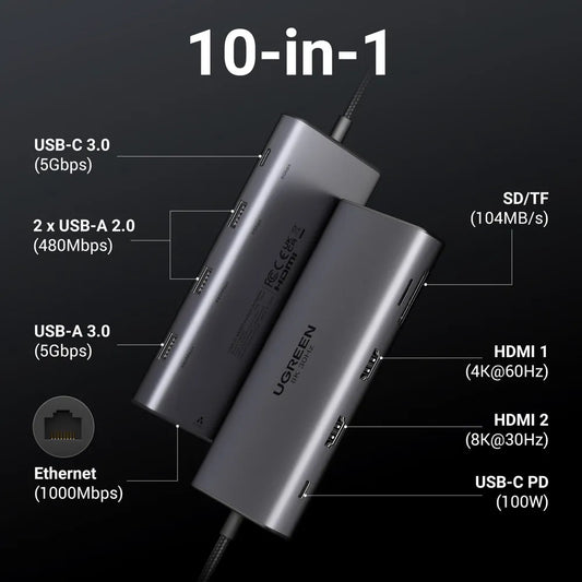 Hub USB-C UGREEN Revodok Pro 210 CM639, 1 x USB-A 3.0 - 2 x USB-A - 2 x USB-C - 2 x HDMI - 1 x RJ45 - 1 x SD - 1 x microSD, Grå