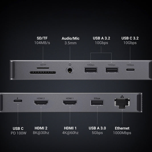 Hub USB-C UGREEN Revodok Pro 313 CM681, 2 x USB-A 3.2 - 1 x USB-A 3.0 - 2 x USB-C - 2 x HDMI - 1 x Jack 3.5mm - 1 x RJ45 - 1 x SD - 1 x microSD, Grå