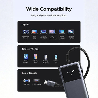 USB-C Hub UGREEN Uno (75179), 2 x USB-A - 2 x USB-C - 1 x HDMI - 1 x SD - 1 x microSD, Grå