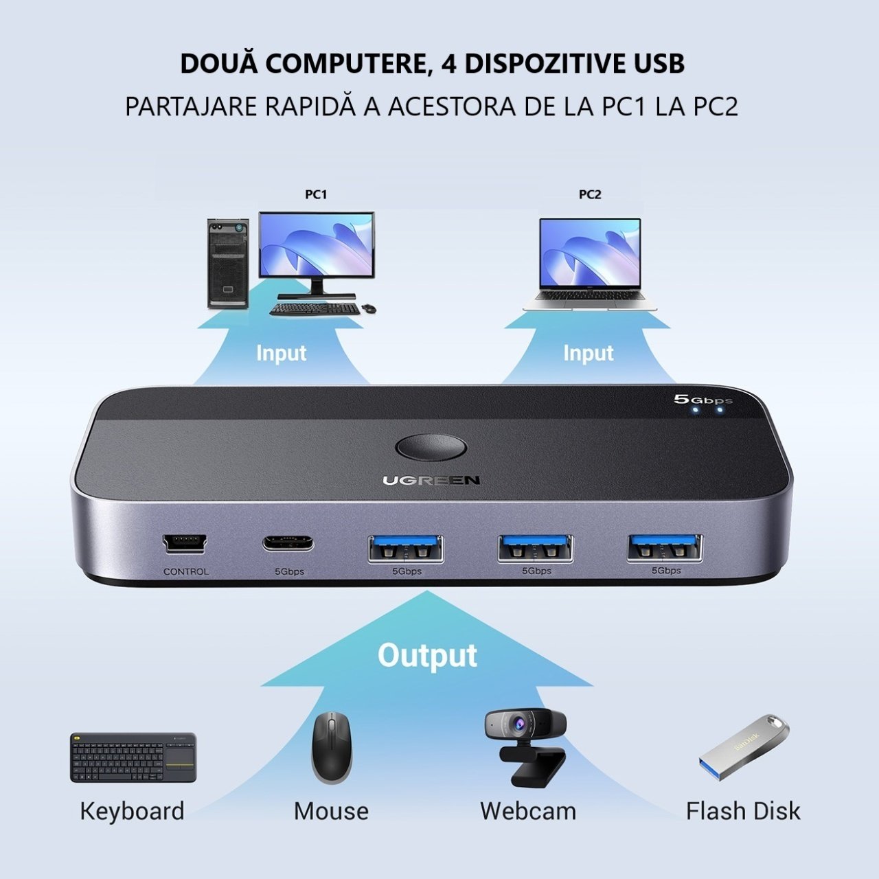 Hub USB UGREEN CM662, 3 x USB-A 3.0 - 1 x USB-C - 1 x miniUSB, Sort