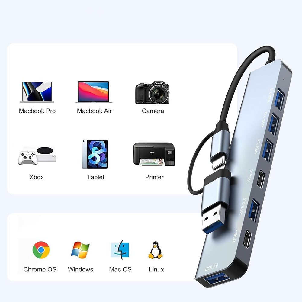 Hub USB / USB-C Techsuit H6 DataBridge, 7in1, Grå