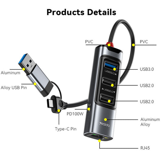 USB / USB-C hub Yesido HB21, 5i1, Grå