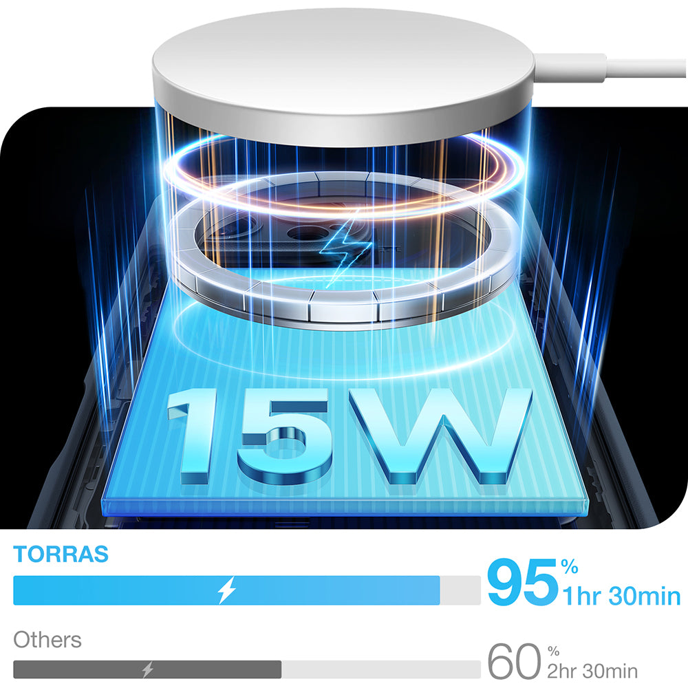 MagSafe cover til Apple iPhone 16 Pro, Torras, Pstand Spin, Sort