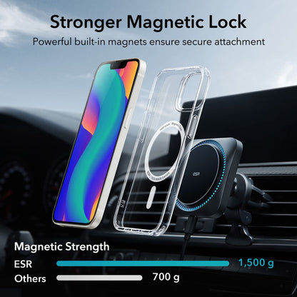 MagSafe-etui til Apple iPhone 14 / 13, ESR, Classic Hybrid, Transparent