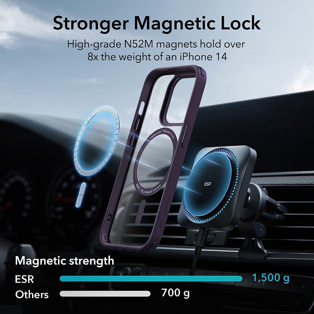 MagSafe-etui til Apple iPhone 14 Pro, ESR, Classic Hybrid, Lilla Transparent