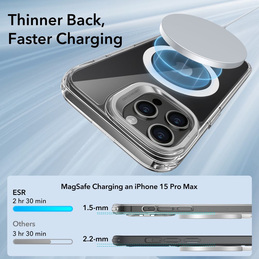 MagSafe-etui til Apple iPhone 15 Pro Max, ESR, Classic Hybrid Kickstand, Transparent