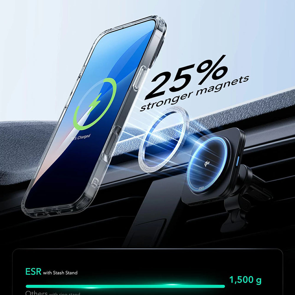 MagSafe cover til Apple iPhone 16, ESR, Classic Hybrid Kickstand, Gennemsigtig