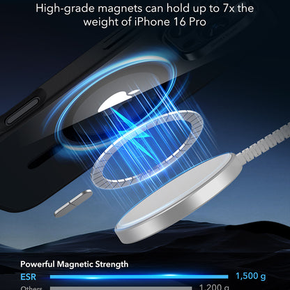 MagSafe cover til Apple iPhone 16 Pro, ESR, Classic Hybrid, Satin Sort