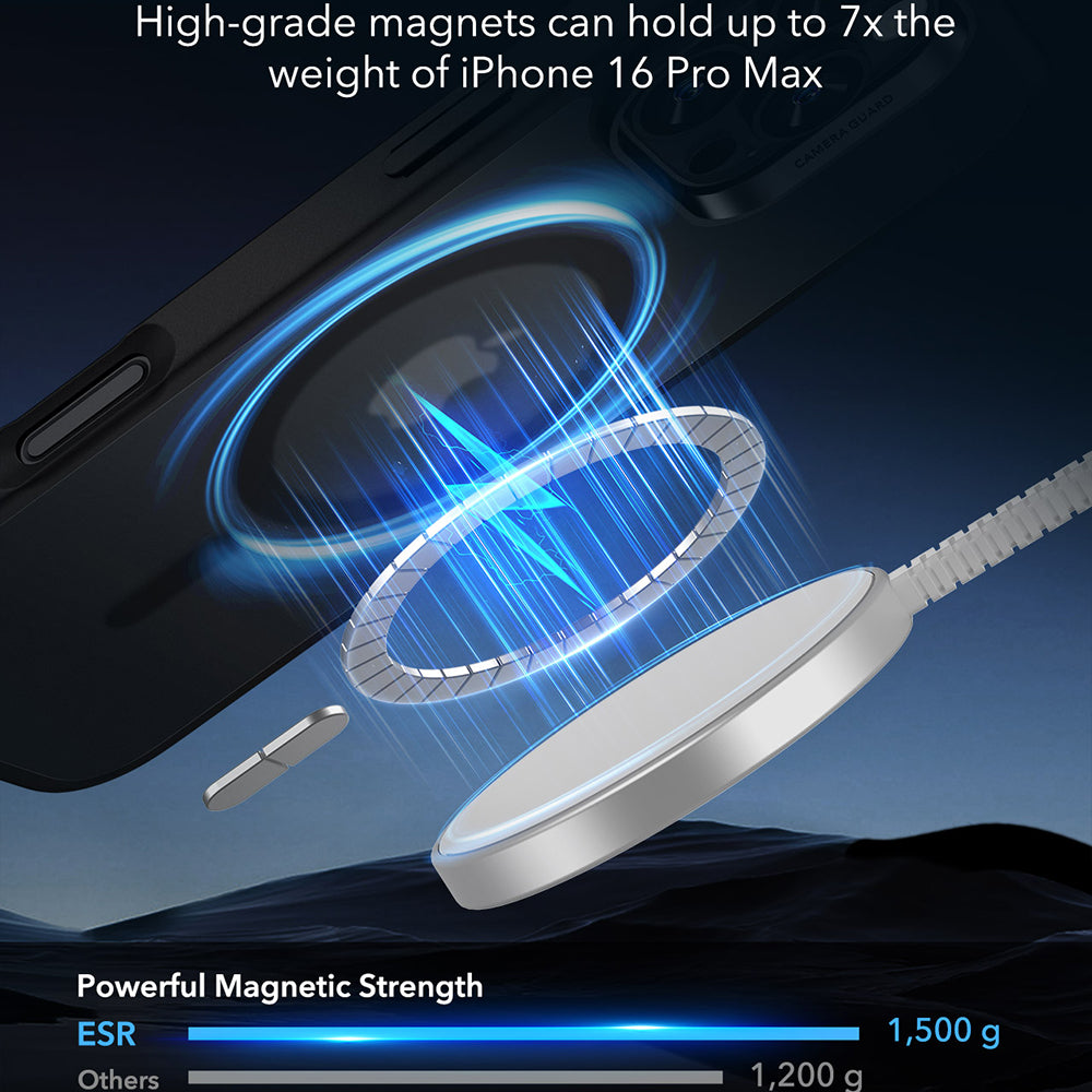 MagSafe-etui til Apple iPhone 16 Pro Max, ESR, Classic Hybrid, Mat Sort