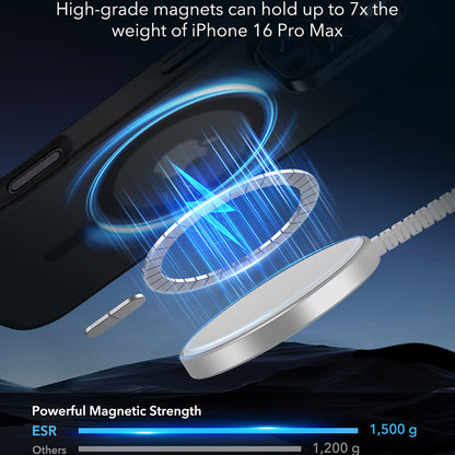 MagSafe-etui til Apple iPhone 16 Pro Max, ESR, Classic Hybrid, Mat Sort