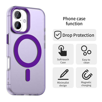 MagSafe cover til Apple iPhone 17, Techsuit, CandyCase, Lilla
