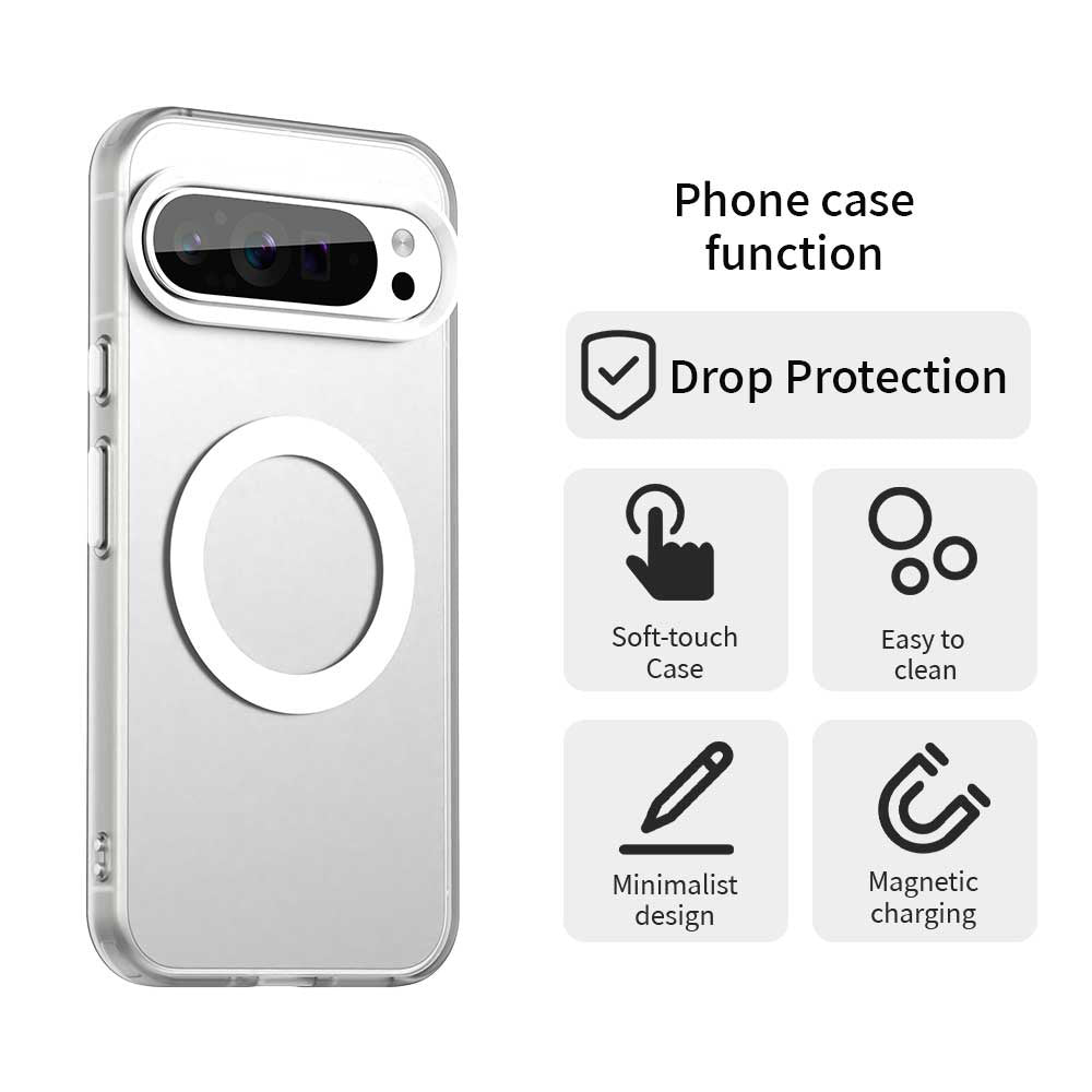 MagSafe-etui til Google Pixel 10 Pro XL, Techsuit, CandyCase, Hvid