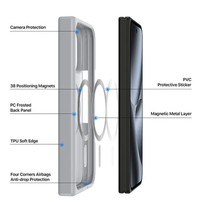MagSafe-etui til Google Pixel 11 Pro Fold, DUX DUCIS, Yind, Grå